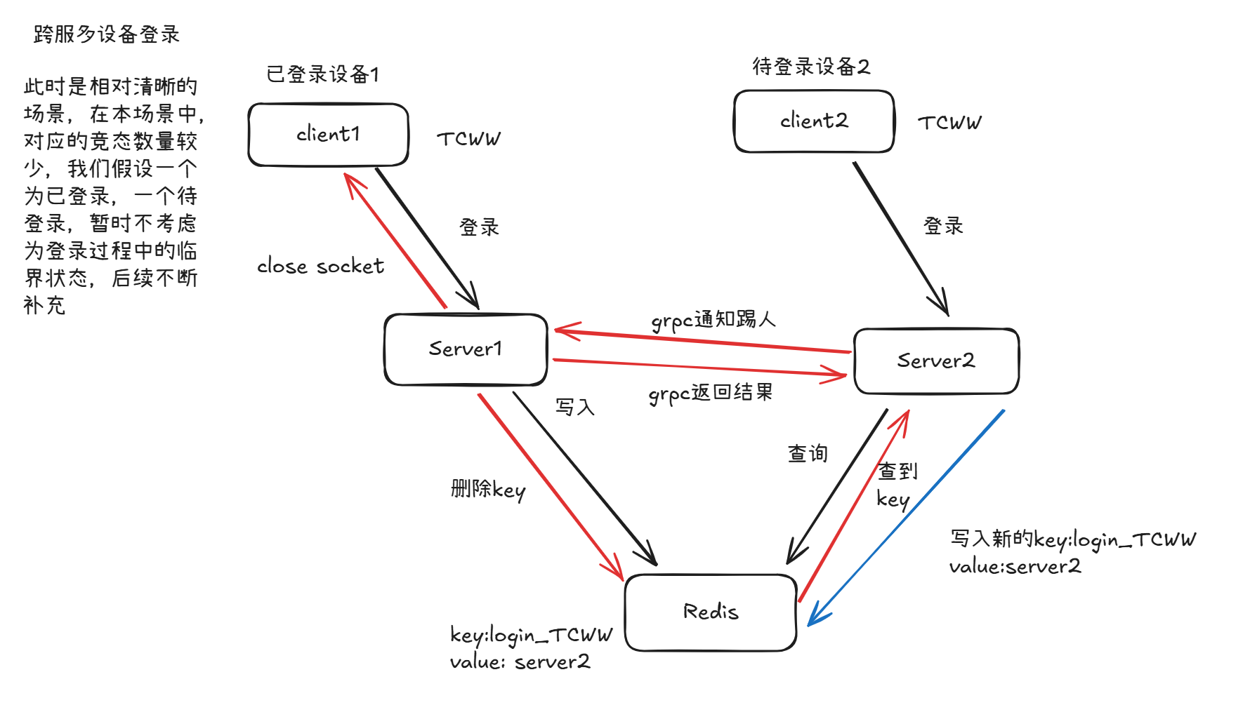 image-20250906152003463