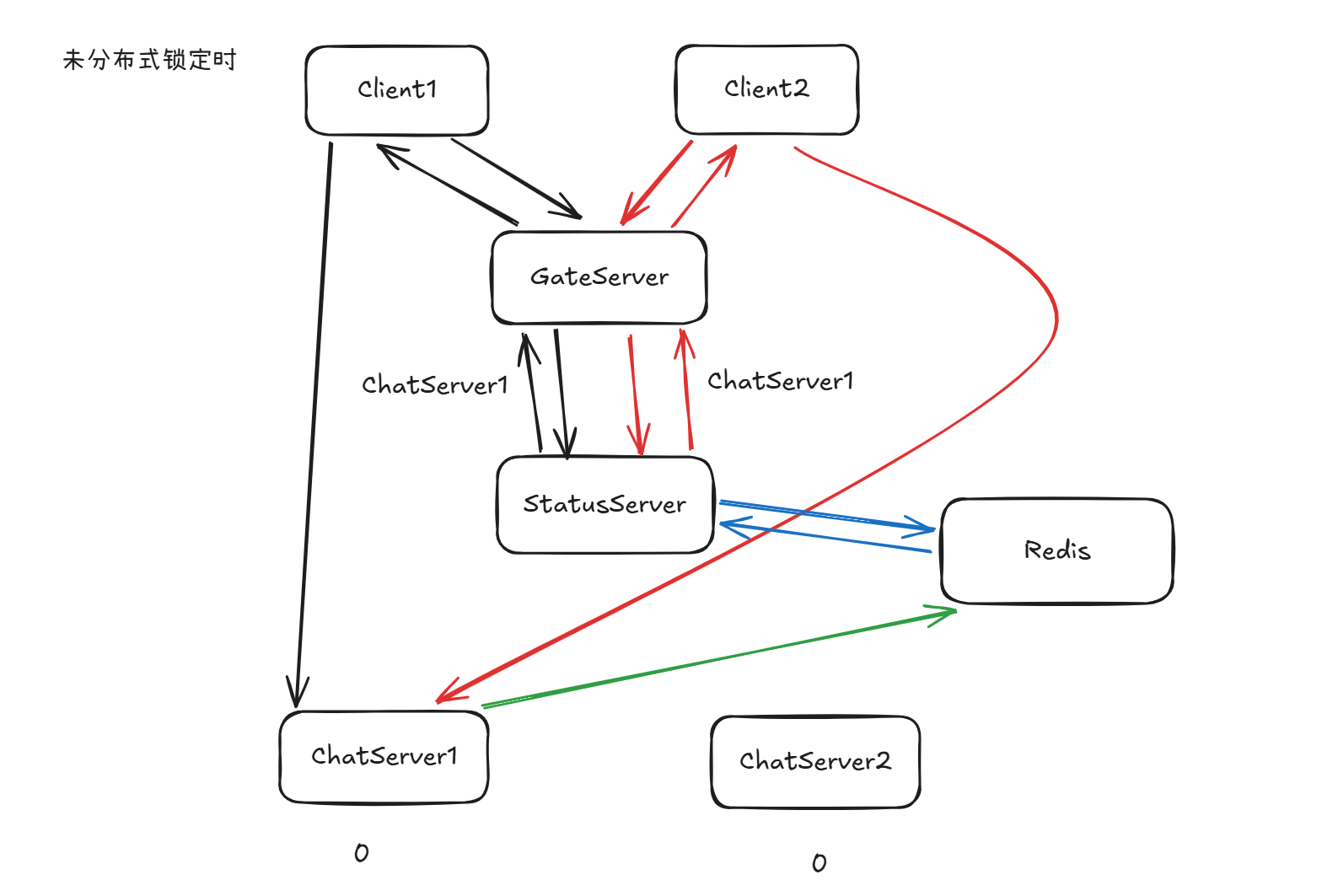 image-20250909222513337